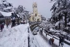 Shimla to Kufri